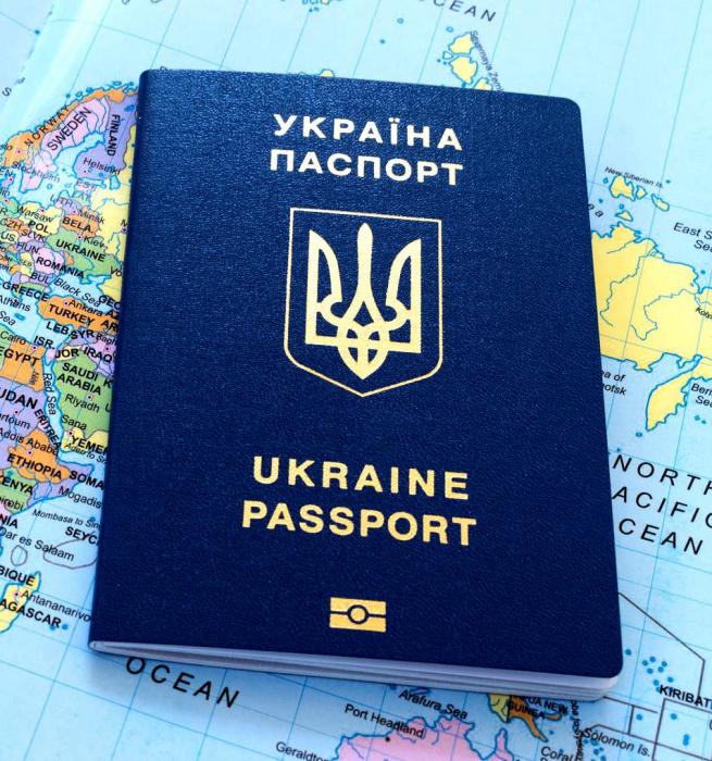 Паспорт громадянина України, закордонний паспорт, ID карта