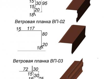 Вітрова планка оц. 0,5 мм , L=1м, доборні елементи покрівлі