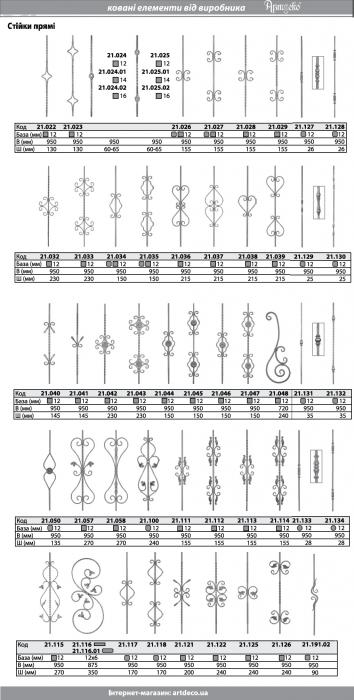 Ковані балясини для всіх типів металоконструкцій